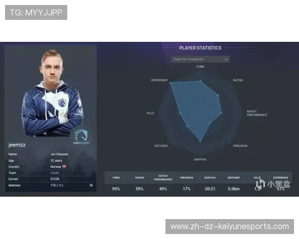 Team Liquid直播间人气飙升,teamskeet2014直播 Team Liquid直播间人气飙升,teamskeet2014直播